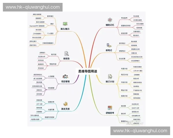 探秘KaiyunPro官方服务:开创高效工作与生活新篇章 探秘KaiyunPro官方服务:开创高效工作与生活新篇章